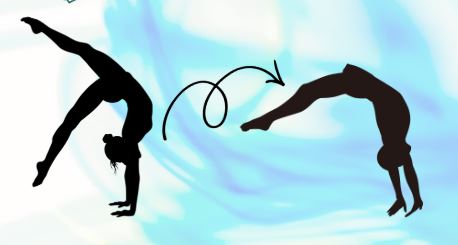 Saturday 2/21: SKILLS CLINIC: Walkovers & Intro to Back Handsprings