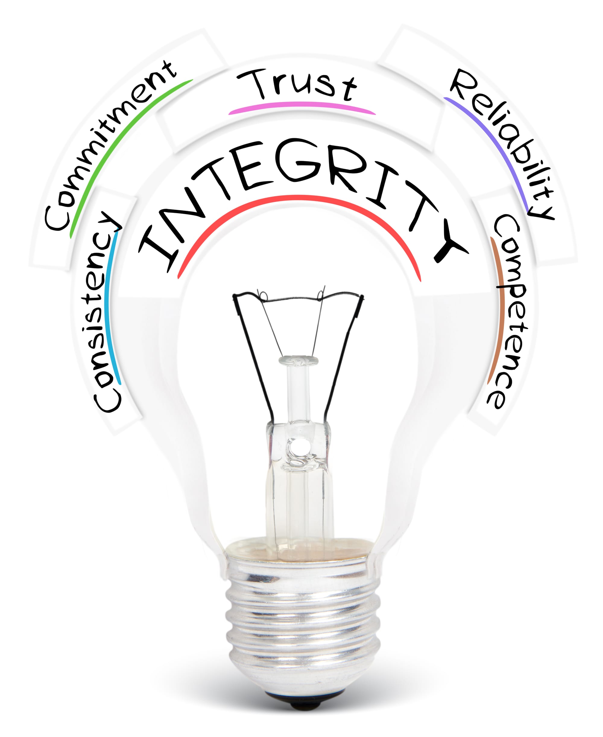 What Is Academic Integrity and Why It Matters at University