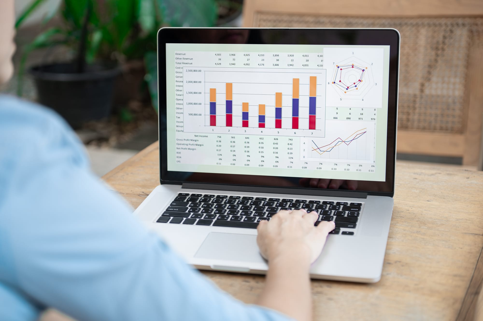 Top 18 High Income Skills You Can Start Learning Online With No Degree