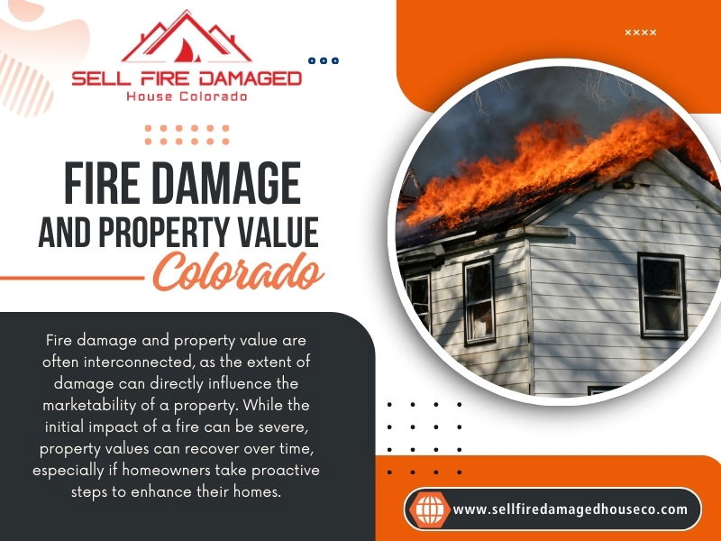 Fire Damage and Property Value Colorado