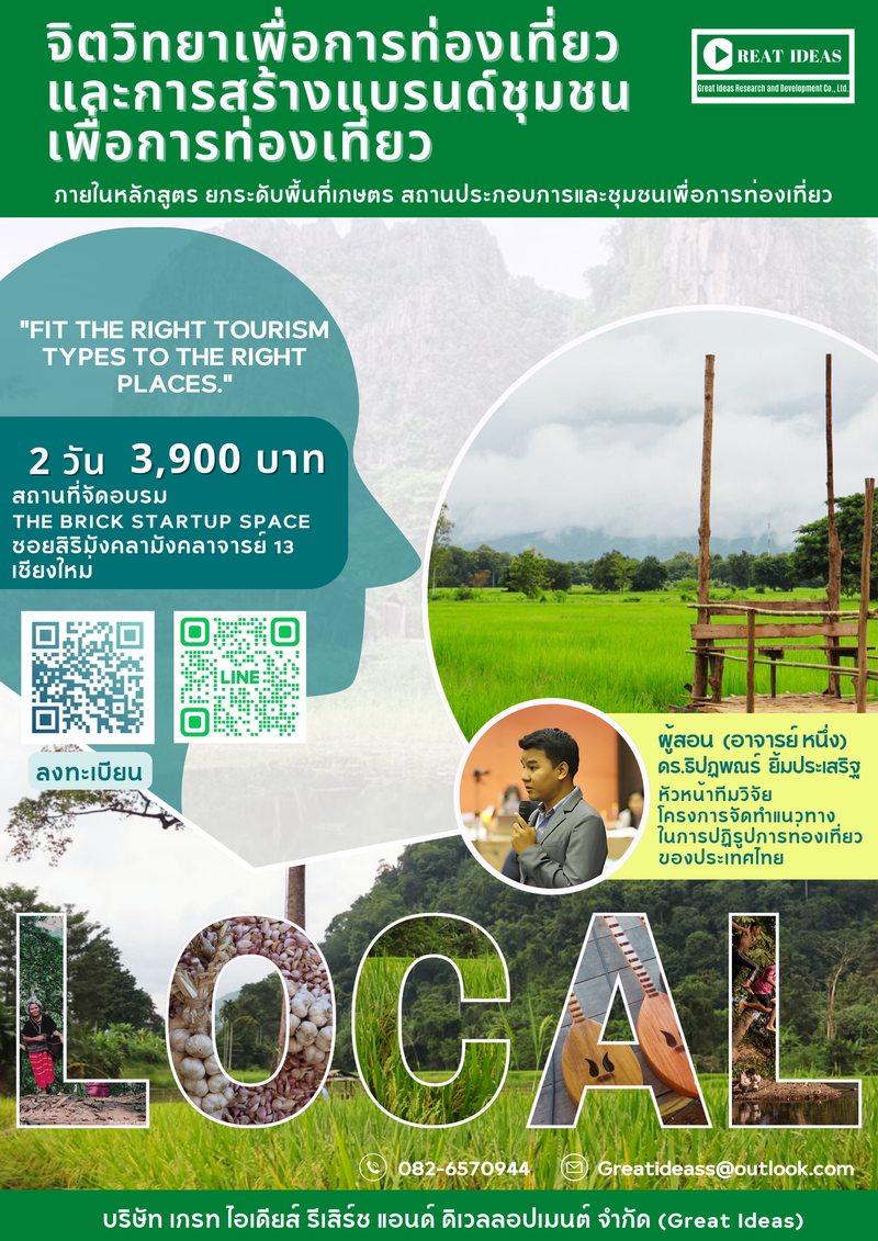 Psychology for Tourism & Community Branding for Tourism