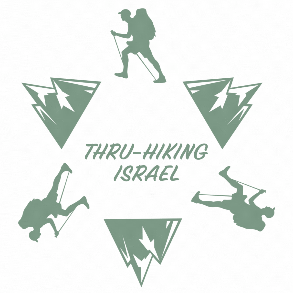Thru Hiking Israel