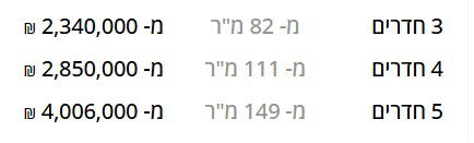 יחד באגם .zvili&co