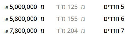 יחד באגם .zvili&co