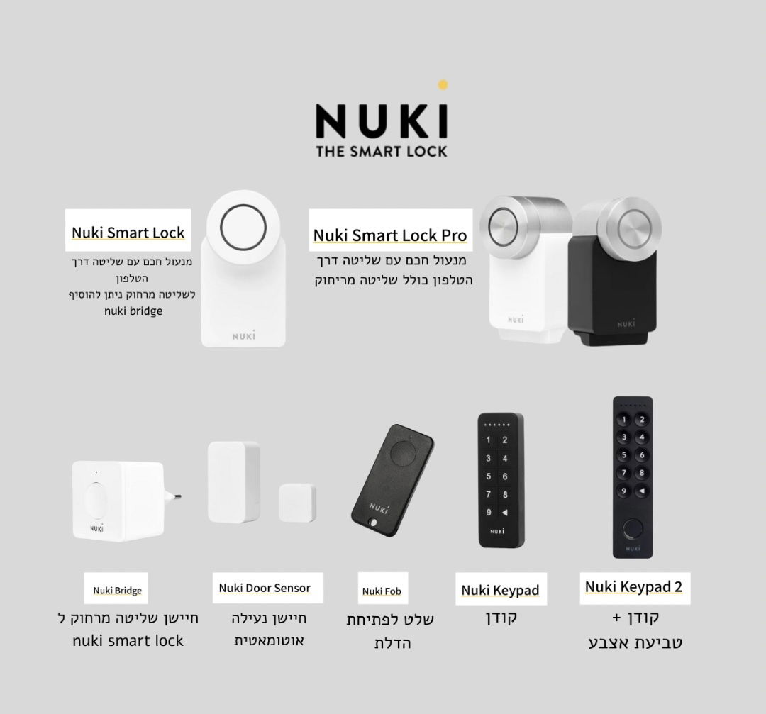 מנעול חכם nuki