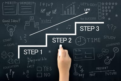 9 Étapes Pour Démarrer Une Entreprise