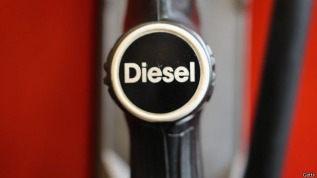 高質量石油產品