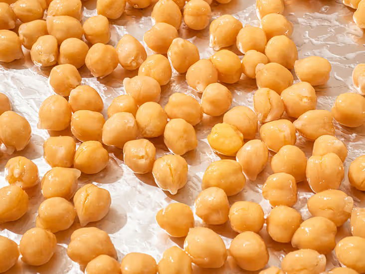 Global Desi Chickpeas Market Update: January 2025