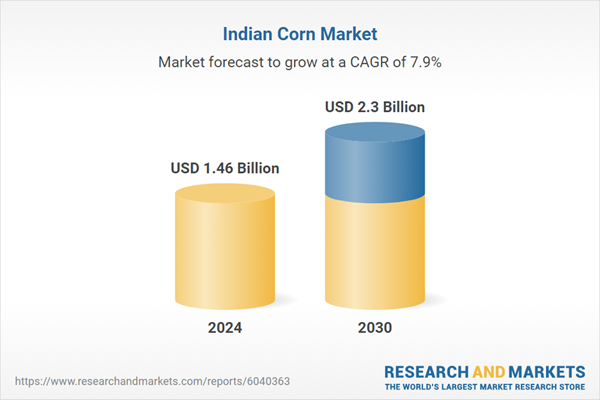 India Corn Industry Report 2025: Market Trends, Regional Insights, Competition, Forecast & Opportunities, 2020-2030 - Emergence of Contract Farming, Rising Demand for Corn Ethanol Fuel and Animal Feed