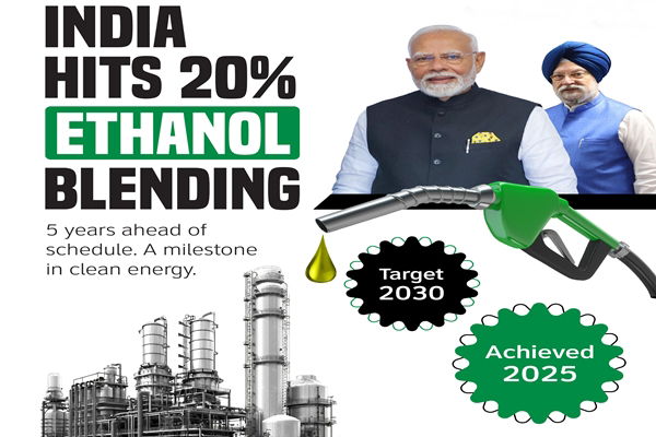 www.sugarethanolbioenergy.com- India Hits 20% Ethanol Blending In Petrol 5 Years Ahead Of Target: Union Minister Hardeep Singh Puri