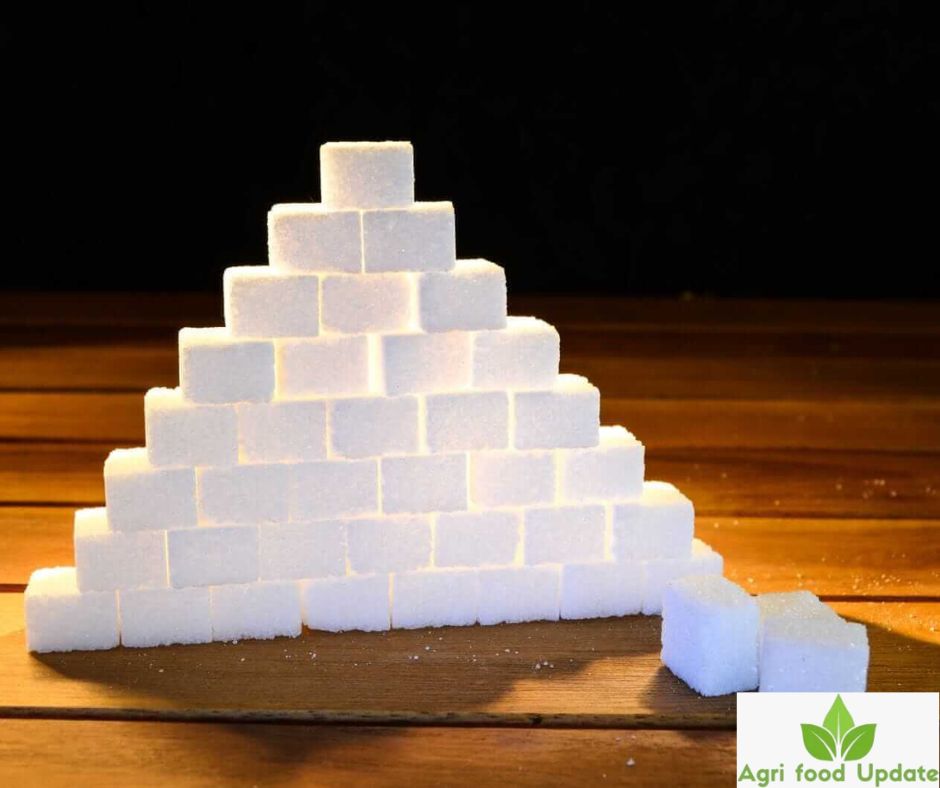 sugarethanolbioenergy.com- Sugar Prices Finish Sharply Lower as Brazil's Sugar Production Climbs