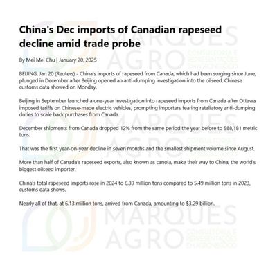 China's imports of rapeseed from Canada,