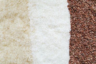 --Thailand's Rice Export Market at Risk--