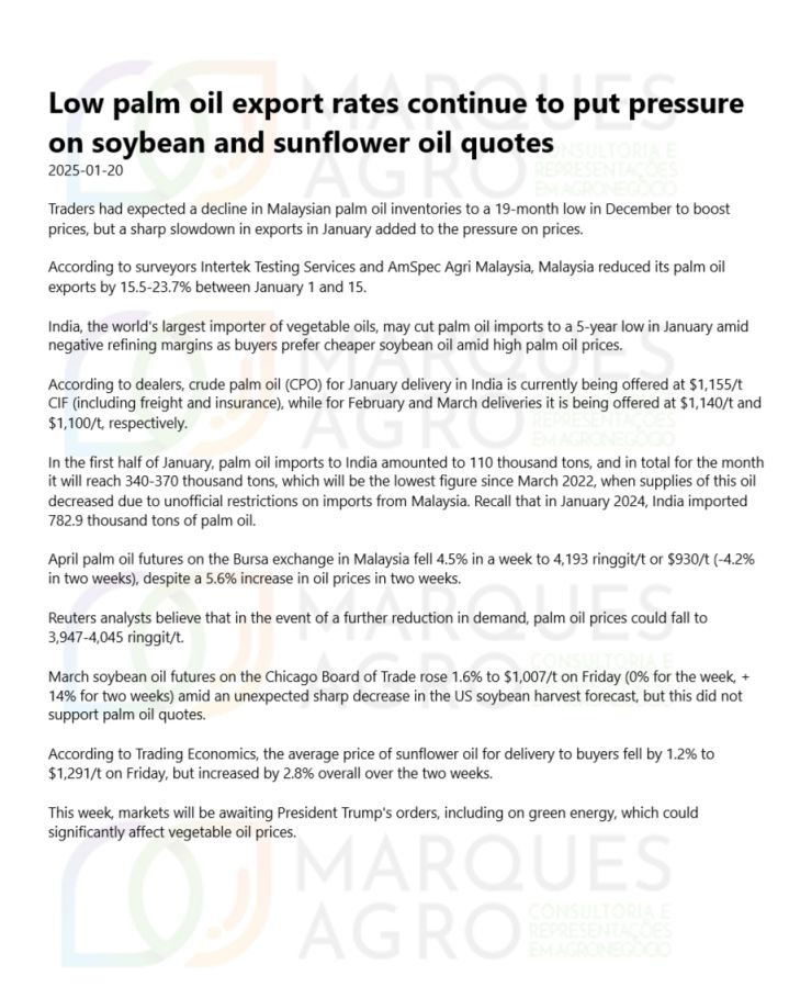 Low palm oil export rates continue to put pressure on soybean and sunflower oil quotes