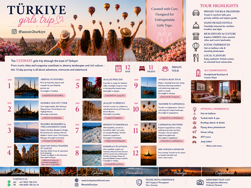 12 days Girls trip Turkiye