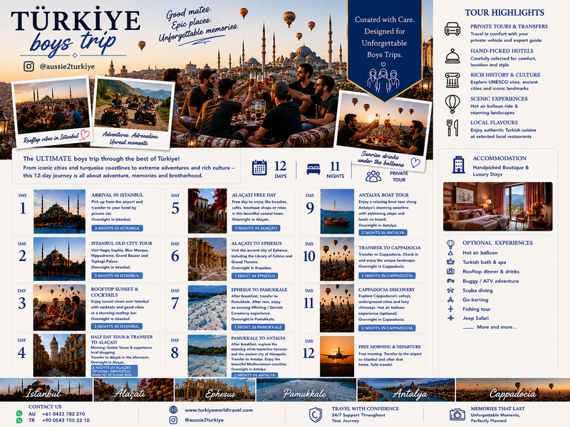 12 days Boys trip to Turkiye
