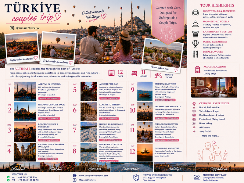 12 days Couple trip to Turkiye