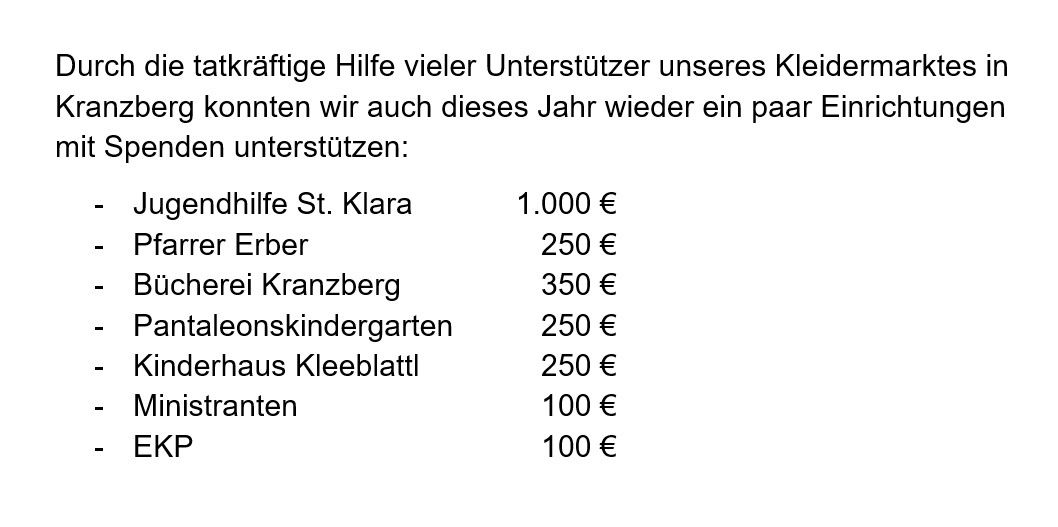 Einrichtungen freuen sich über Spenden