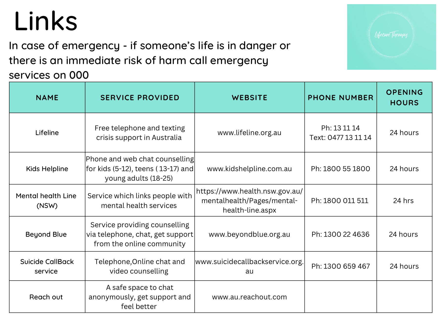 Mental Health Links