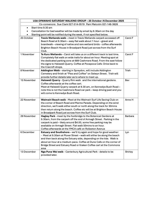 Convenors: Sue Clark and Pam Malcolm - susanclark2400@gmail.com - kiwipam@gmail.com"