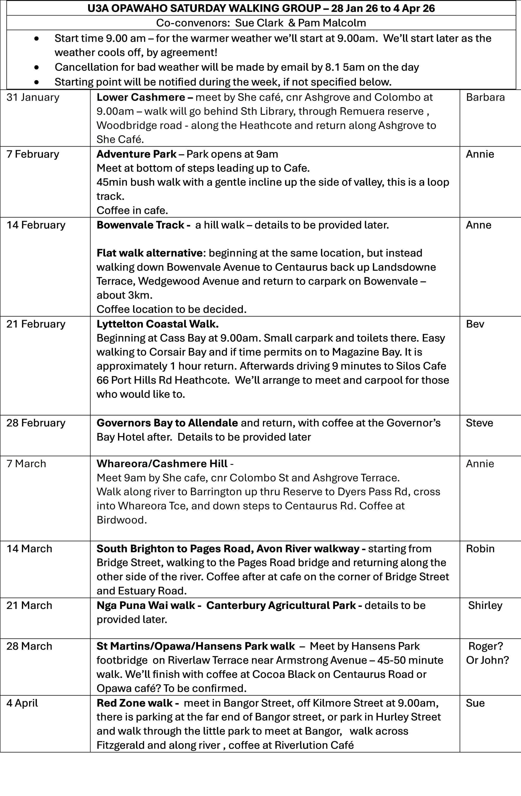 Convenors: Sue Clark and Pam Malcolm - u3aopawaho@gmail.com