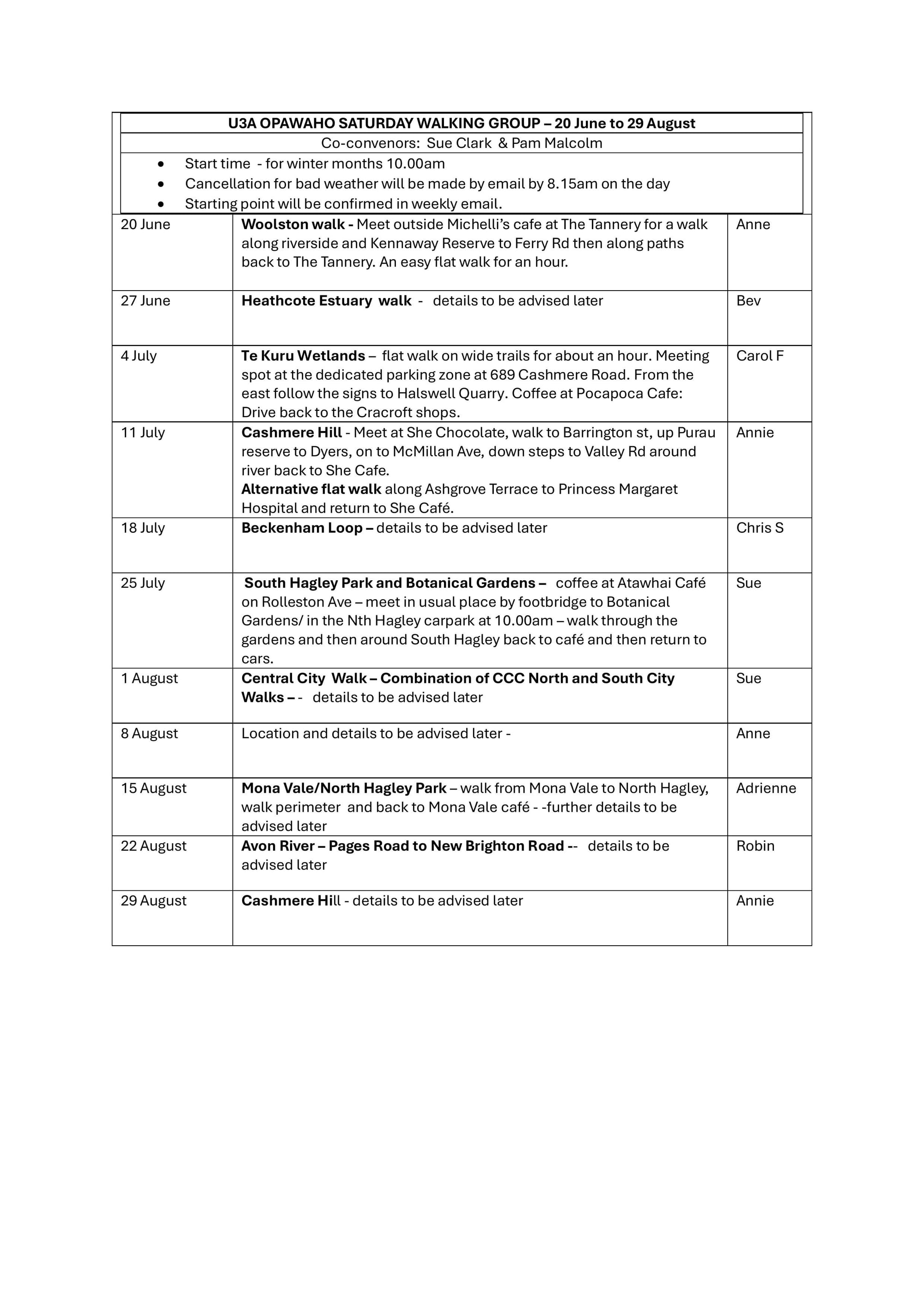 Convenors: Sue Clark and Pam Malcolm - u3aopawaho@gmail.com
