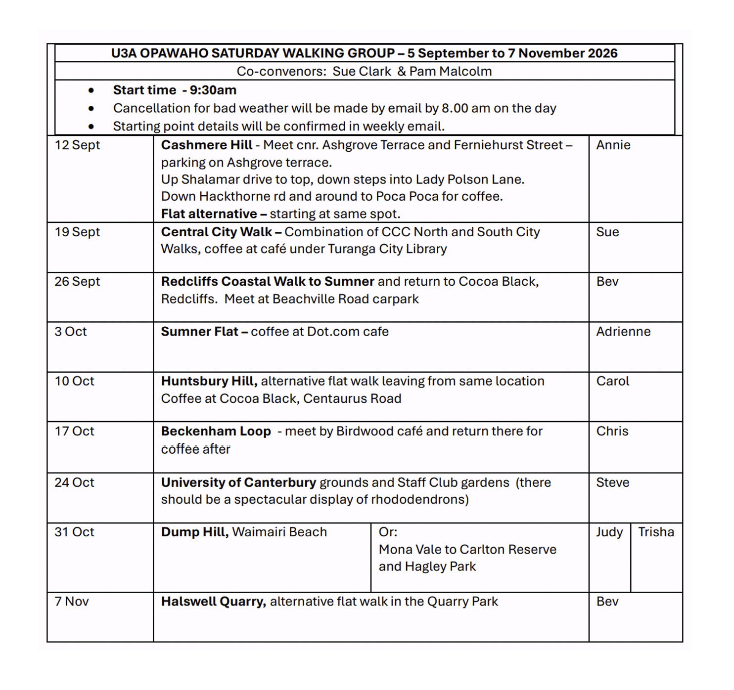 Convenors: Sue Clark and Pam Malcolm - u3aopawaho@gmail.com
