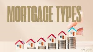 Mortgage Option Comparison