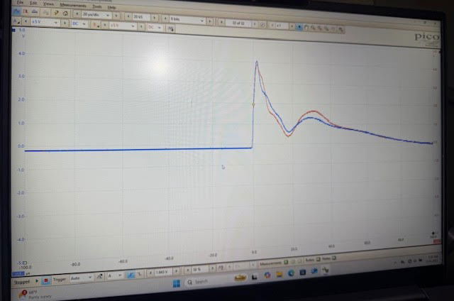 RSO test Result On Rotor