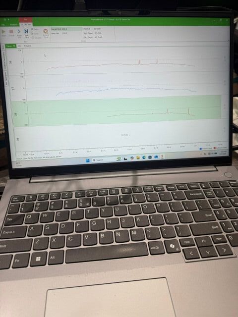 EL Test on hydro generator Core after rewedge.