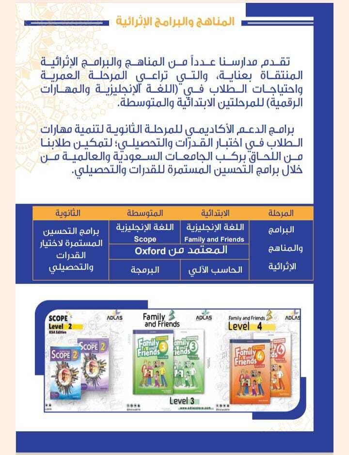 المناهج والبرامج الاثرائية