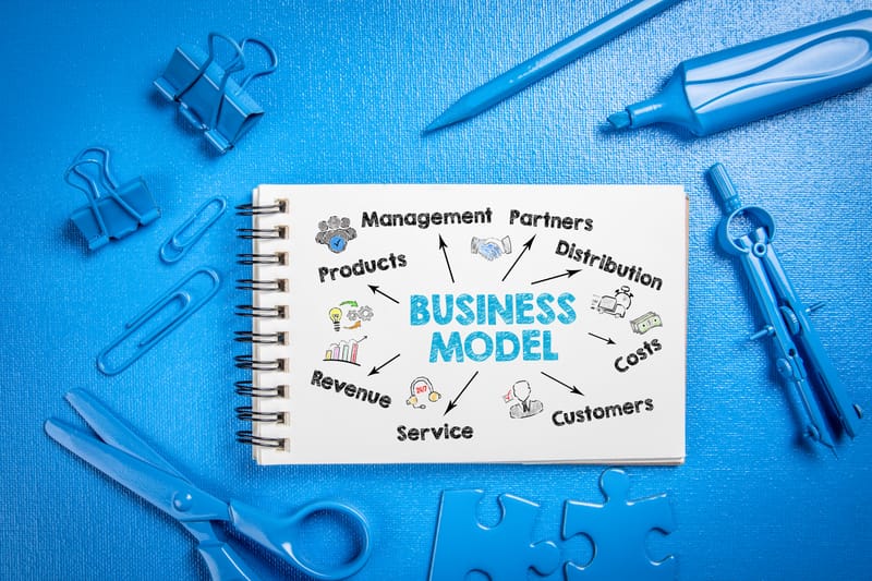 Business Model Optimization