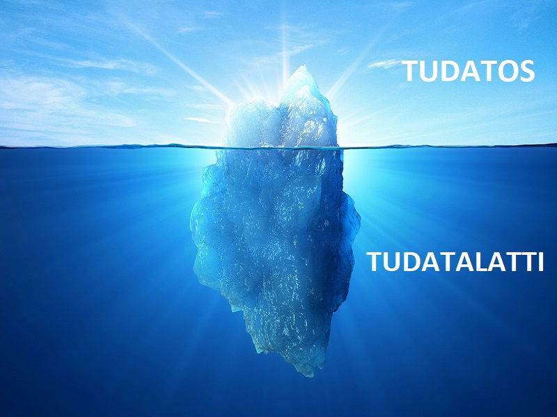 Hogy működik az elménk?