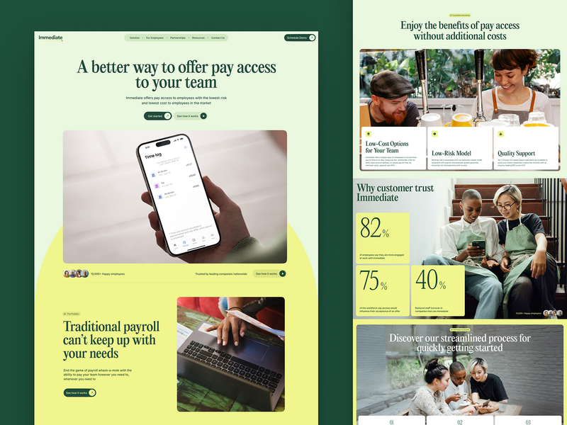 Custom Website Development