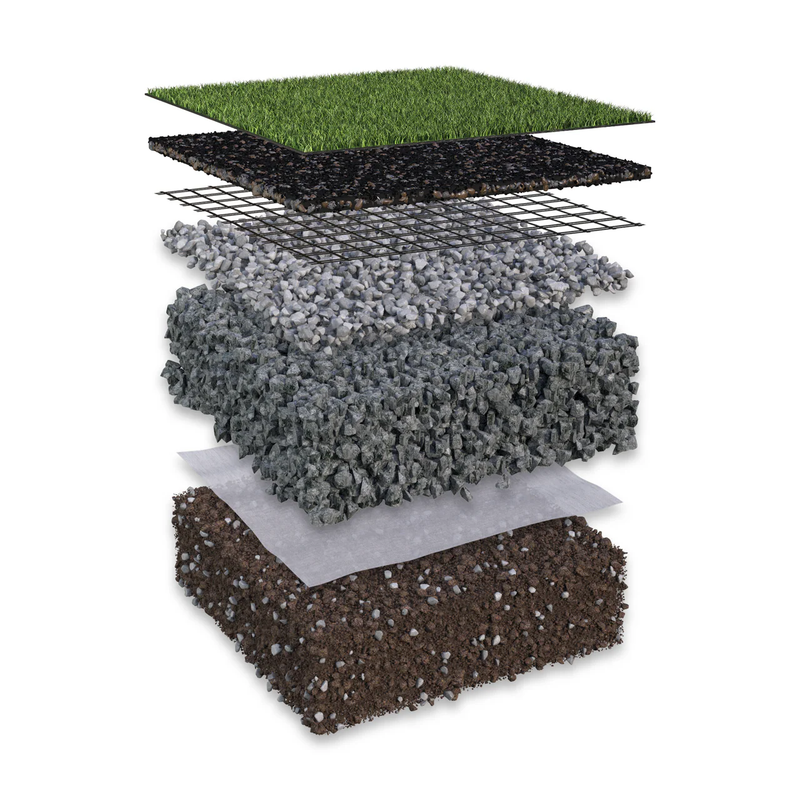 Installation of GrassMac