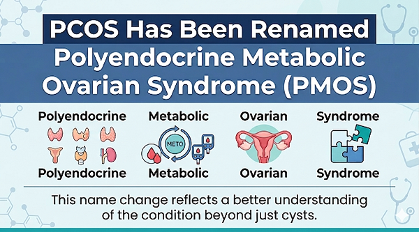 PCOS Gets a New Name: PMOS
