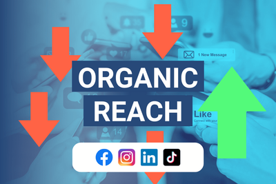 Is Organic Reach Dead? The Future of Paid Social Media