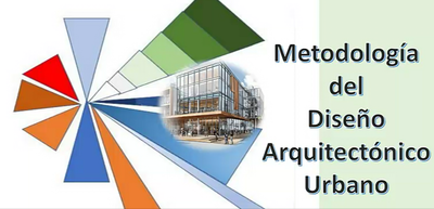 Metodología del diseño