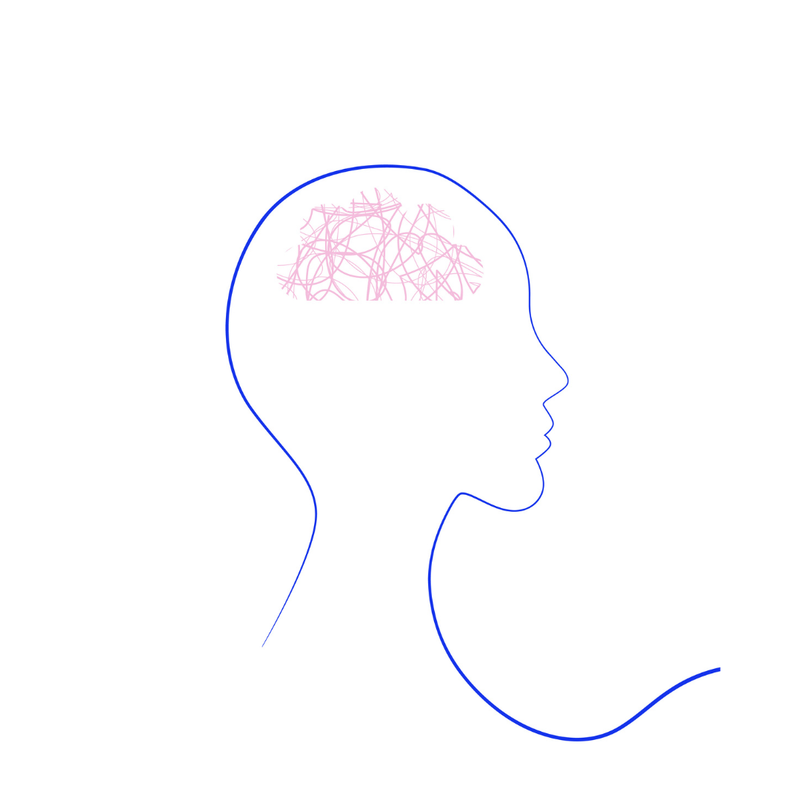 ADHD DIAGNOSIS FOR CHILDREN