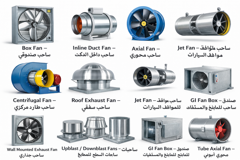 مفرغات الهواء بانواعها- Air Exhaust Systems