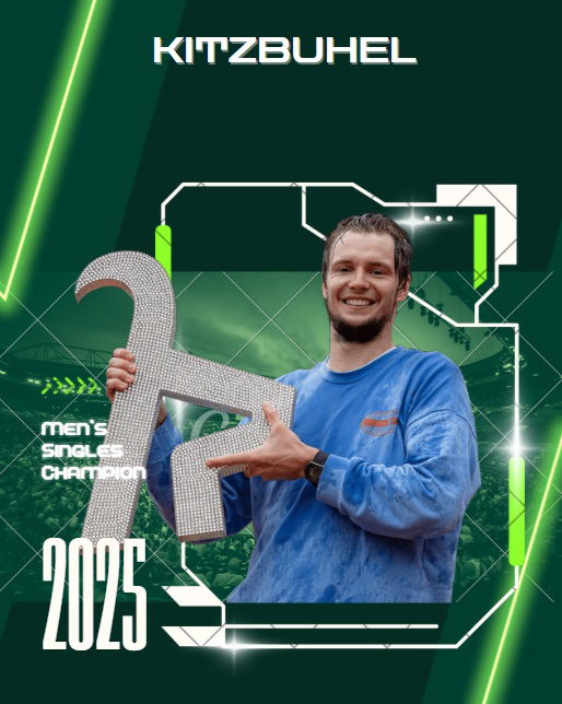 Kitzbuhel 2025