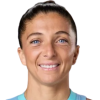 Errani S.