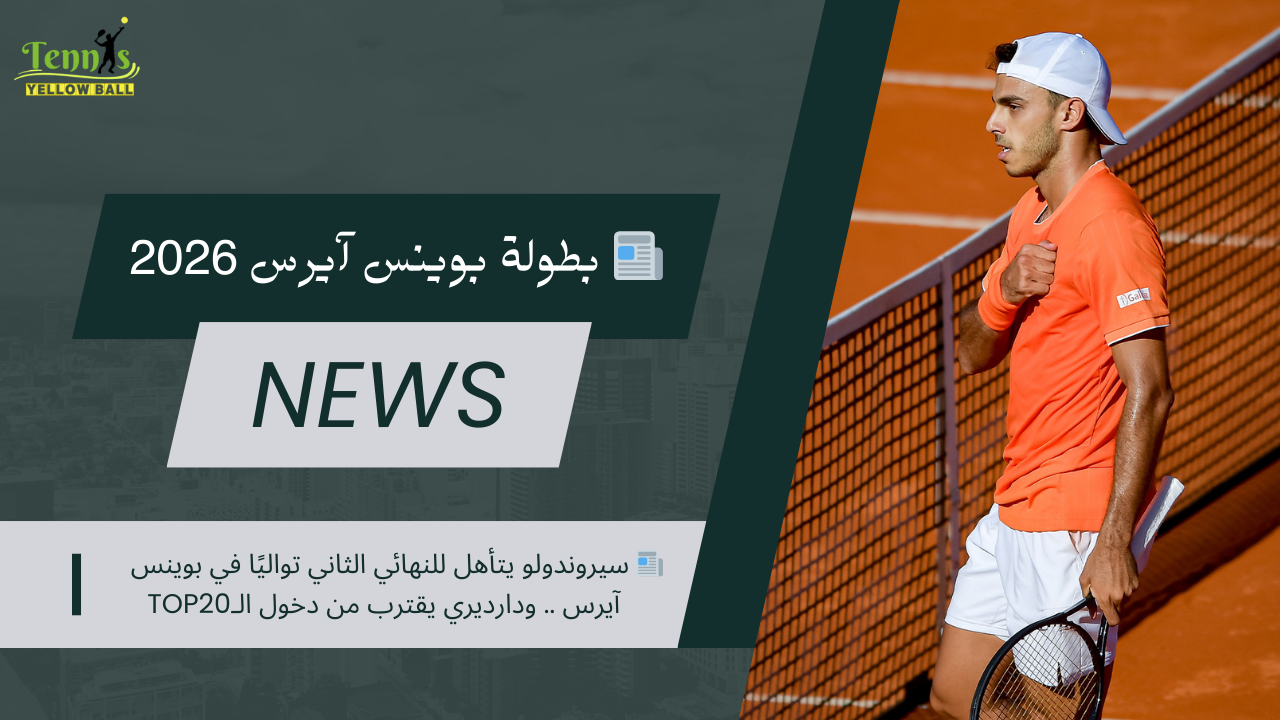 📰 سيروندولو يتأهل للنهائي الثاني تواليًا في بوينس آيرس .. ودارديري يقترب من دخول الـTOP20