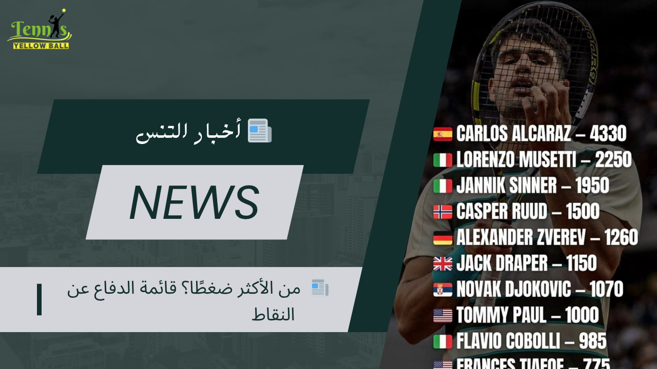 📰  من الأكثر ضغطًا؟ قائمة الدفاع عن النقاط