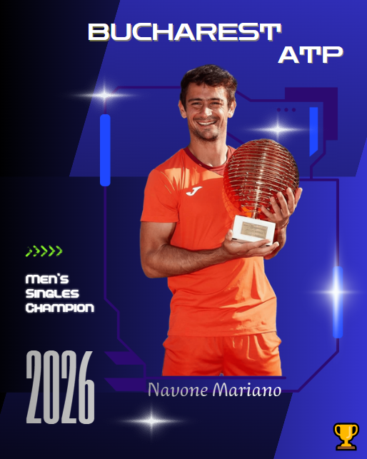 Bucharest 2026 - ATP