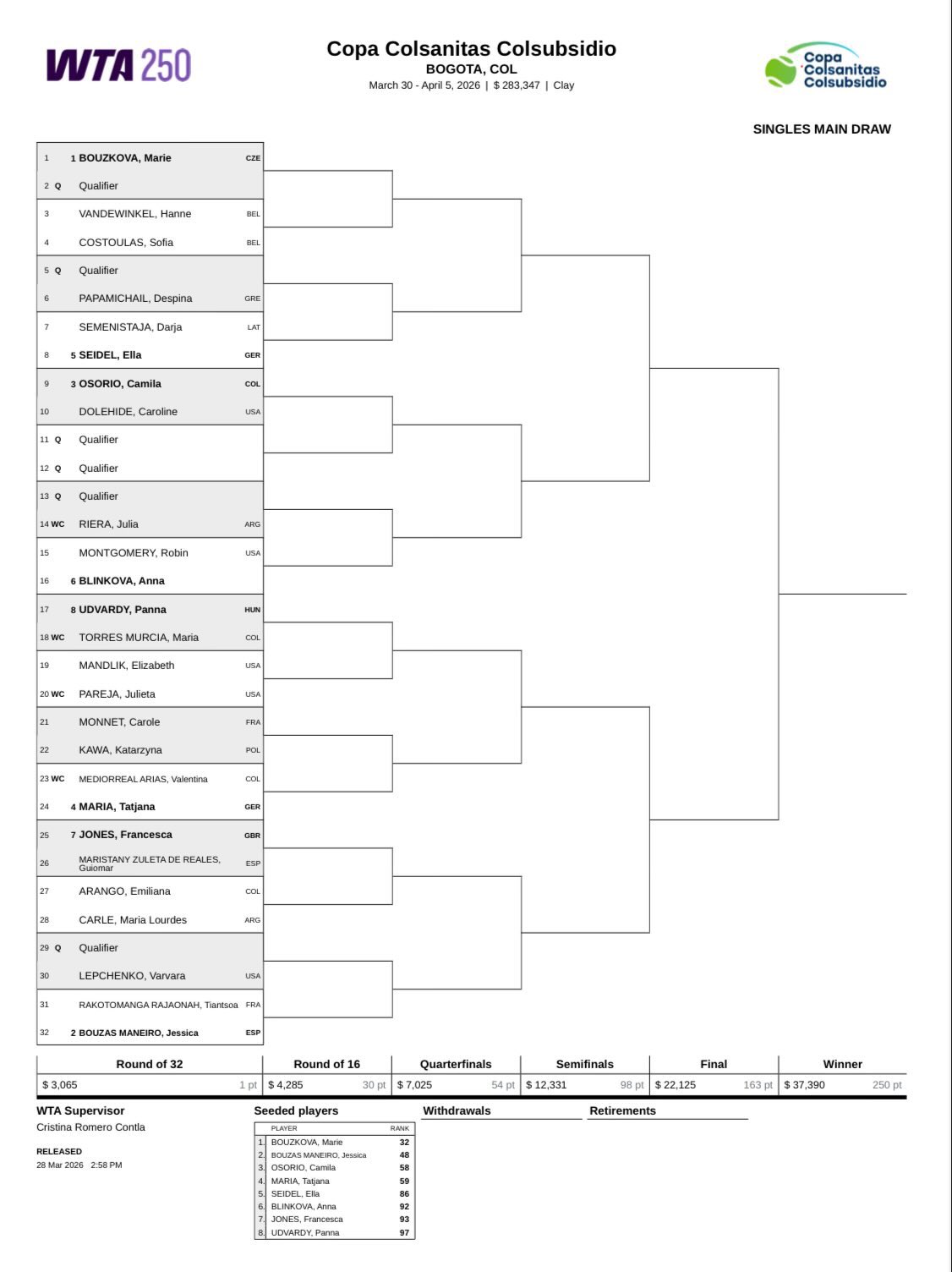 📰  بوغوتا 2026: تنافس أوروبي-لاتيني في سماء كولومبيا