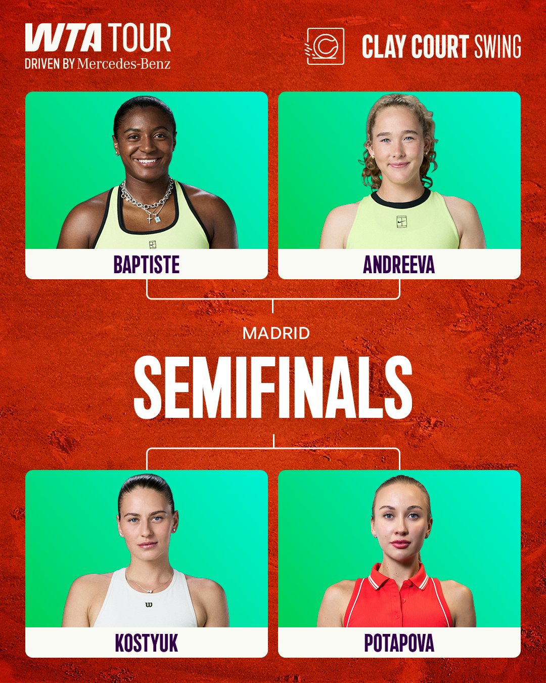 ربع نهائي مدريد للماسترز