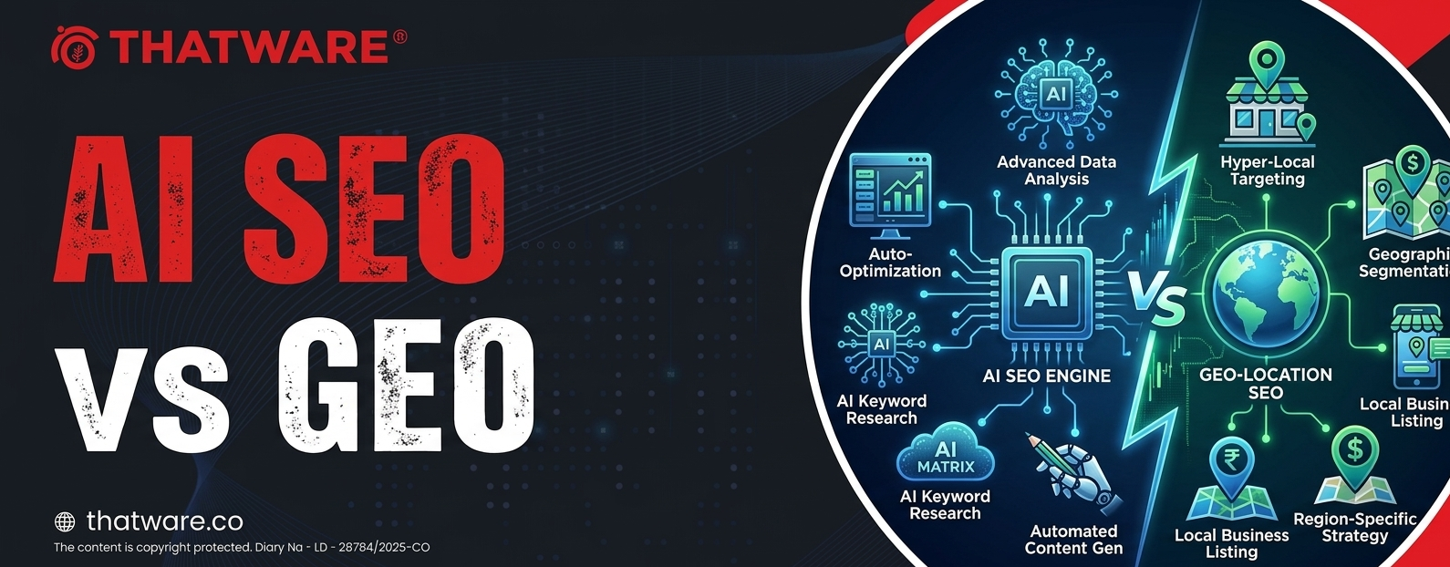 AI SEO vs GEO