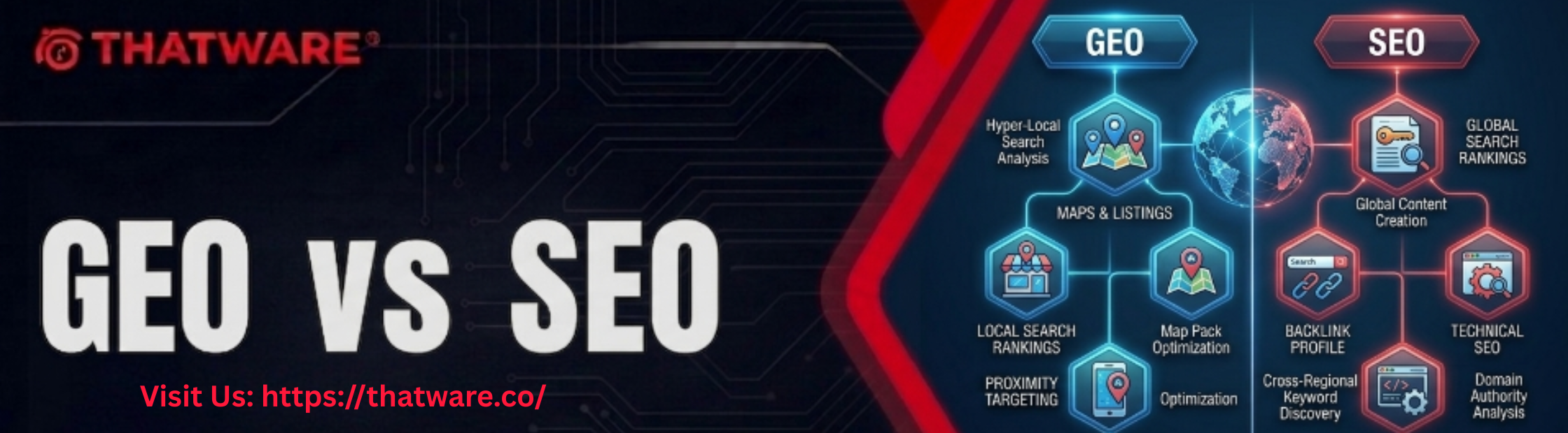 GEO VS SEO