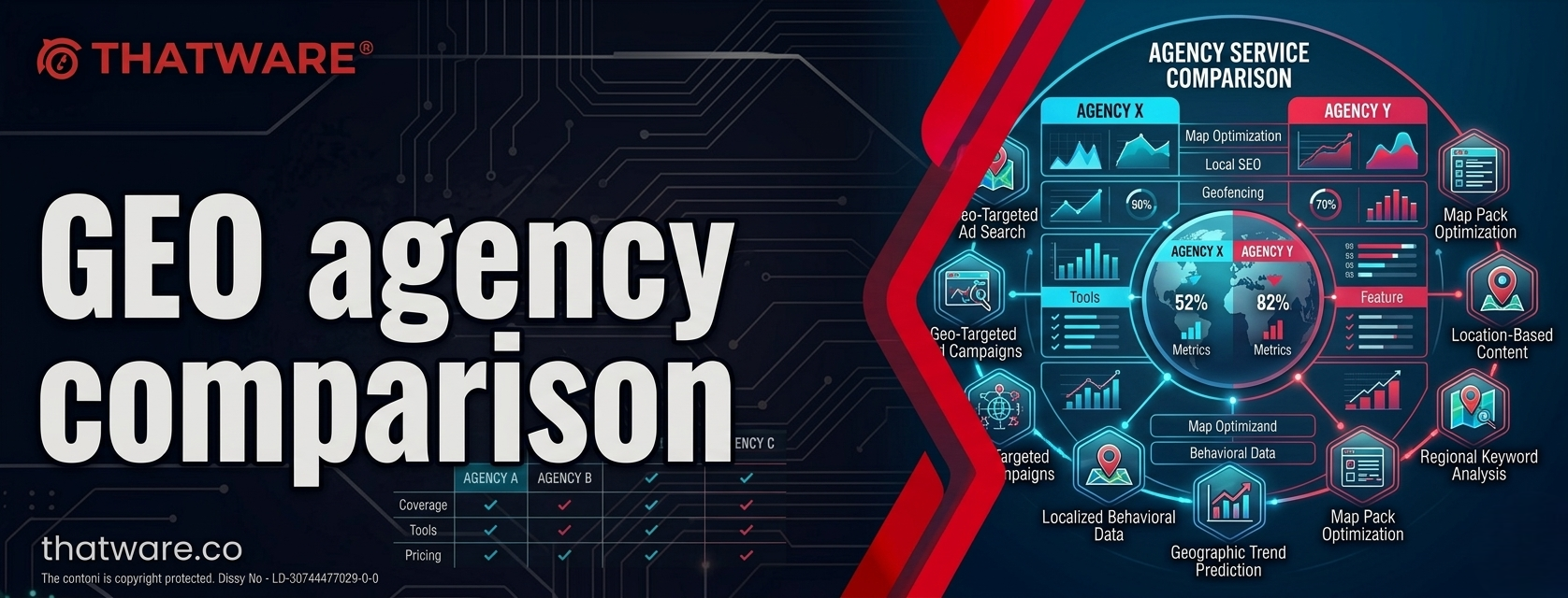 geo agency comparison